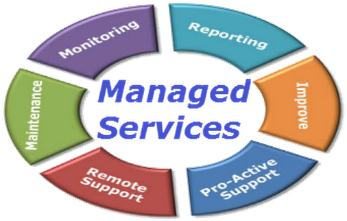 Managed IT Services Small Business Dubai